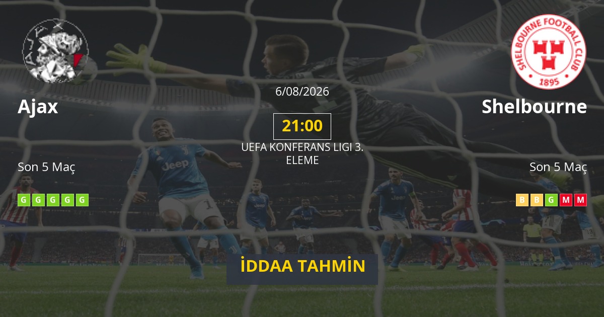 Ajax Shelbourne İddaa Maç Tahmini 06 Ağustos 2026