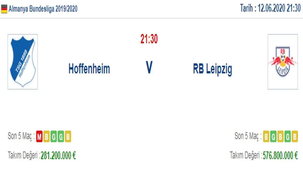 Hoffenheim Leipzig İddaa ve Maç Tahmini 12 Haziran 2020
