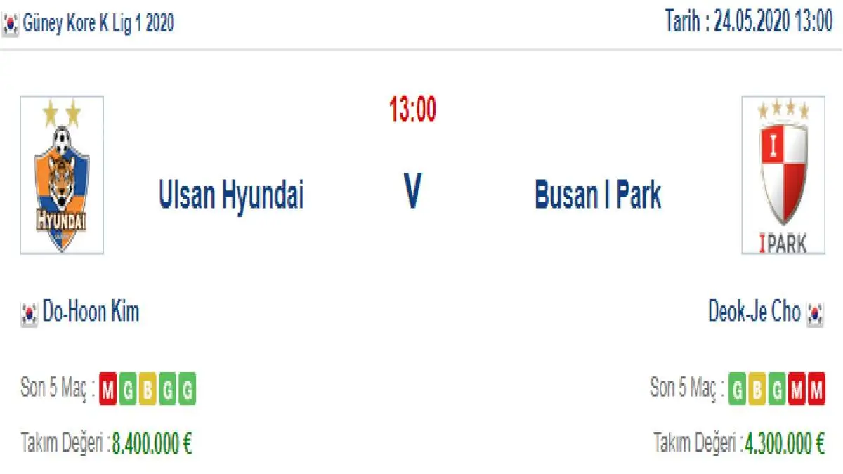 Ulsan Hyundai Busan Park İddaa ve Maç Tahmini 24 Mayıs 2020