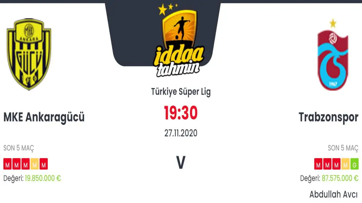 Ankaragücü Trabzonspor Maç Tahmini ve İddaa Tahminleri : 27 Kasım 2020