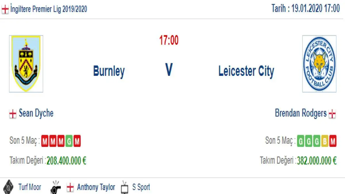 Burnley Leicester City İddaa ve Maç Tahmini 19 Ocak 2020