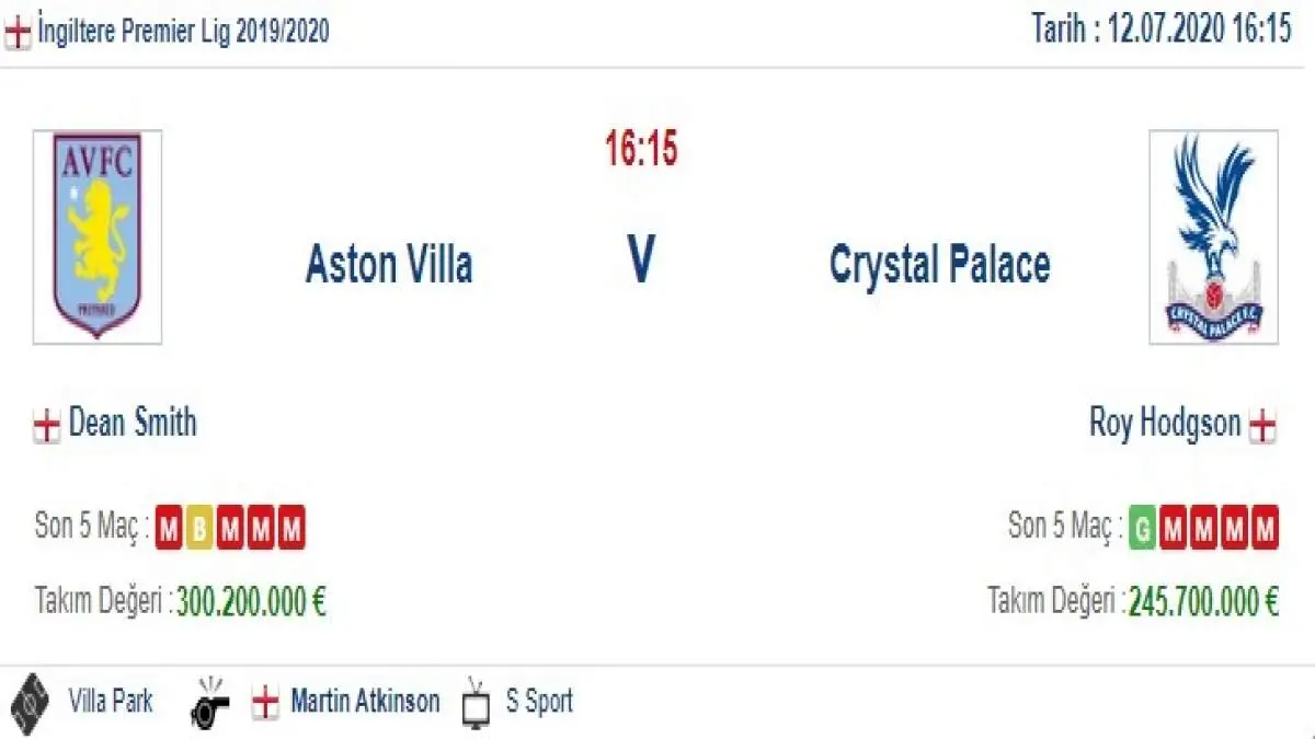 Aston Villa Crystal Palace İddaa ve Maç Tahmini 12 Temmuz 2020