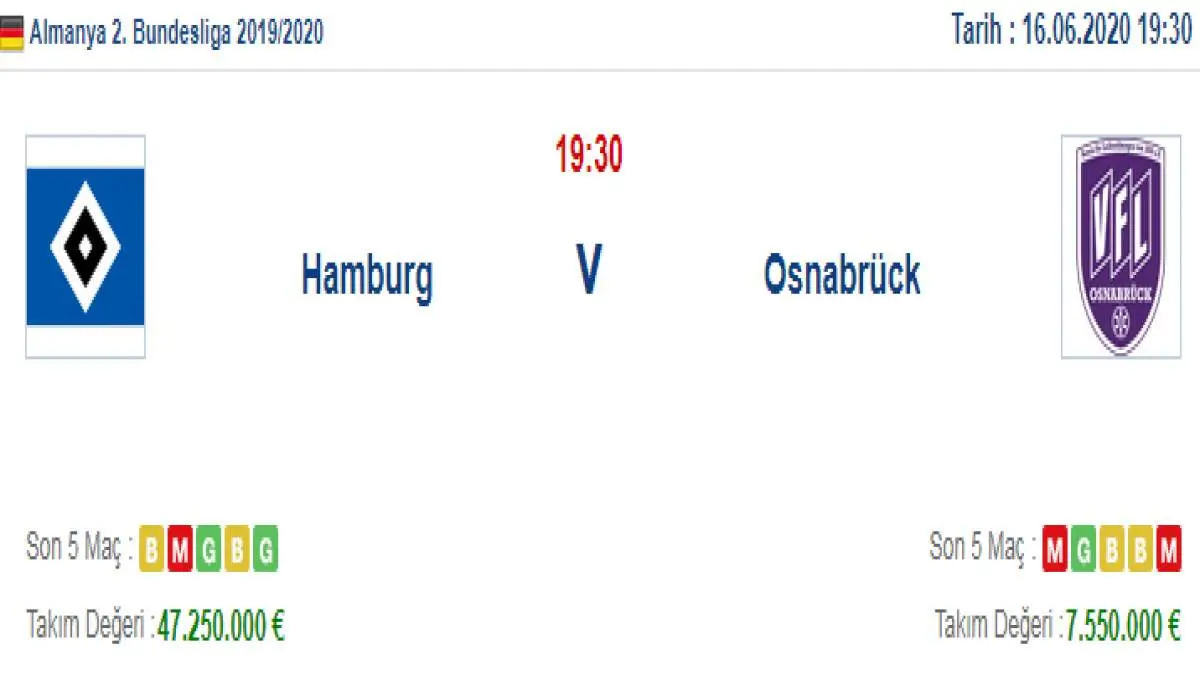 Hamburg Osnabrück İddaa ve Maç Tahmini 16 Haziran 2020