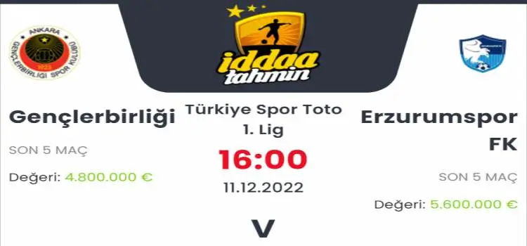 Gençlerbirliği Erzurumspor İddaa Maç Tahmini 11 Aralık 2022