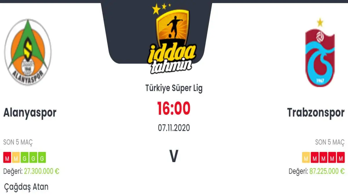 Alanyaspor Trabzonspor İddaa ve Maç Tahmini 7 Kasım 2020
