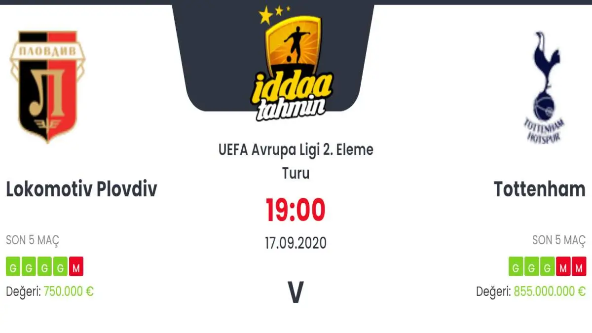 Loko Plovdiv Tottenham İddaa ve Maç Tahmini 17 Eylül 2020