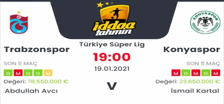 Trabzonspor Konyaspor Maç Tahmini ve İddaa Tahminleri : 19 Ocak 2021