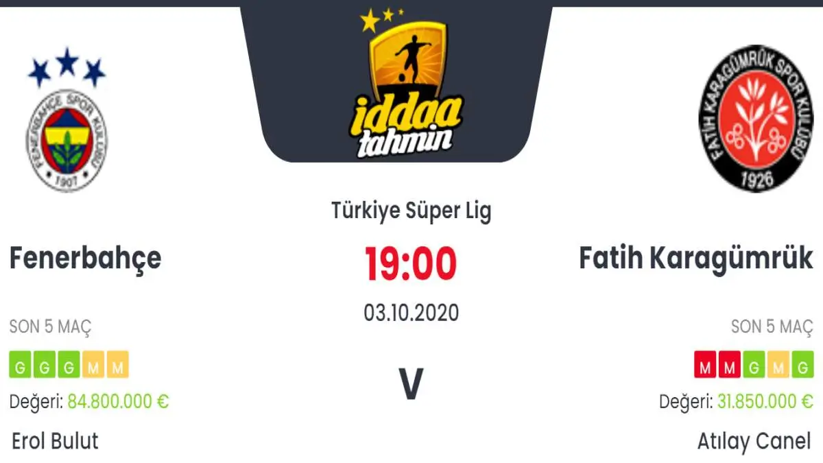 Fenerbahçe Karagümrük İddaa ve Maç Tahmini 3 Ekim 2020