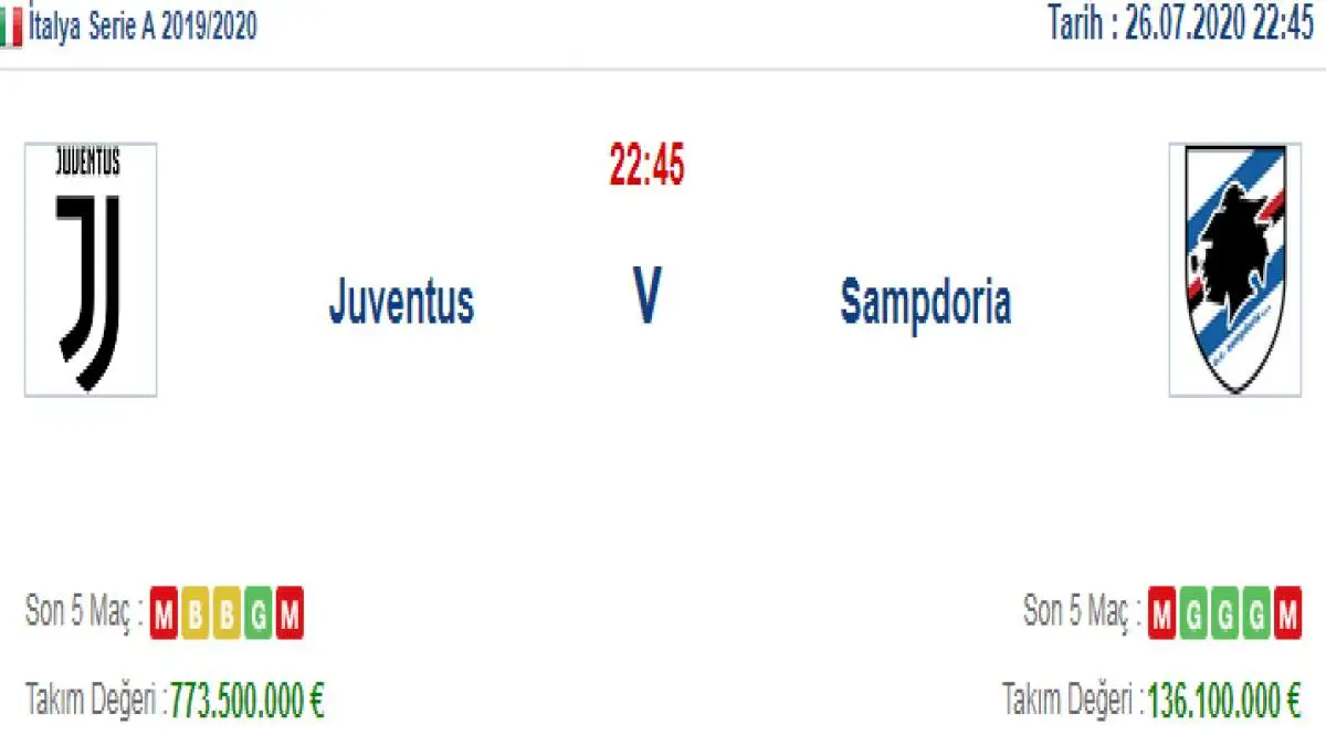 Juventus Sampdoria İddaa ve Maç Tahmini 26 Temmuz 2020
