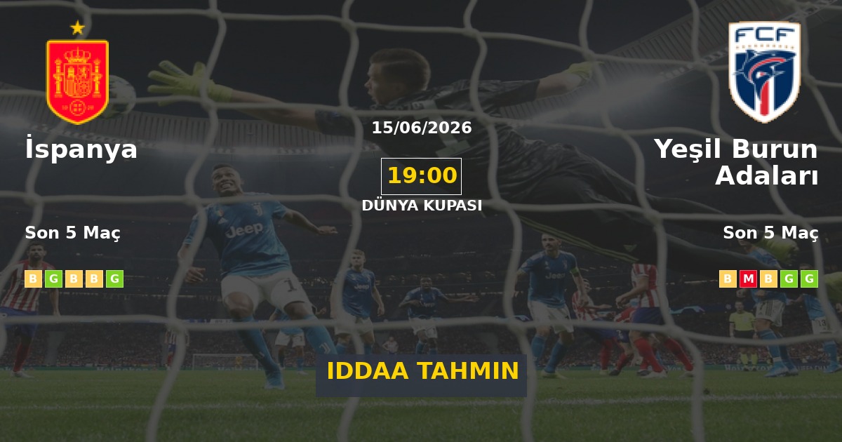 İspanya Yeşil Burun Adaları İddaa Maç Tahmini 15 Haziran 2026