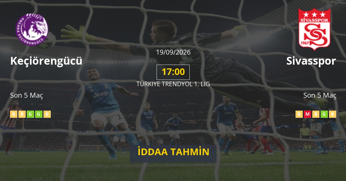 Keçiörengücü Sivasspor İddaa Maç Tahmini 19 Eylül 2026