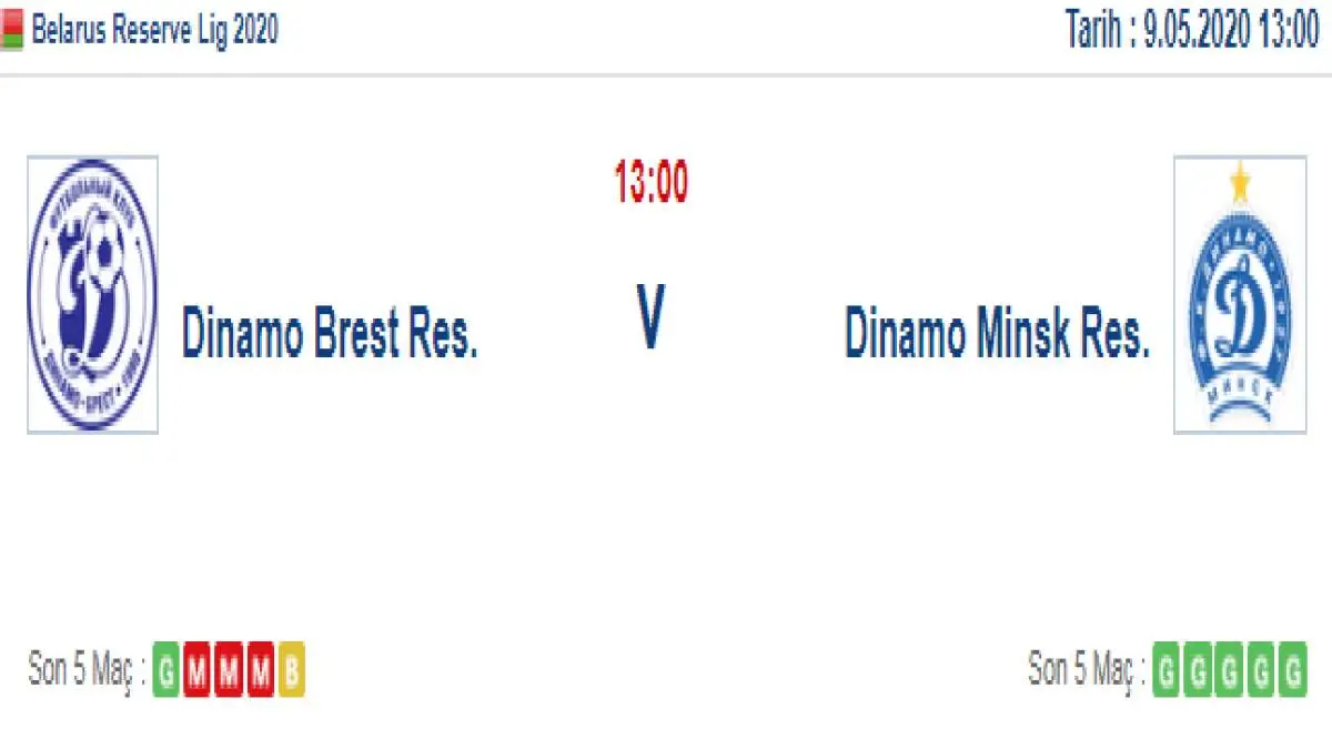 Dinamo Brest Dinamo Minsk İddaa ve Maç Tahmini 9 Mayıs 2020