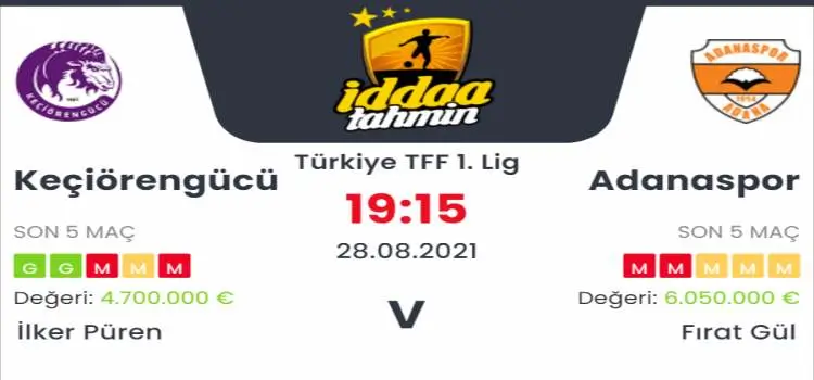 Keçiörengücü Adanaspor İddaa Maç Tahmini 28 Ağustos 2021