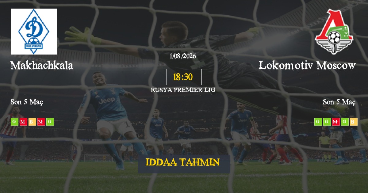 Makhachkala Lokomotiv Moscow İddaa Maç Tahmini 01 Ağustos 2026
