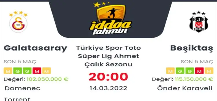 Galatasaray Beşiktaş İddaa Maç Tahmini 14 Mart 2022