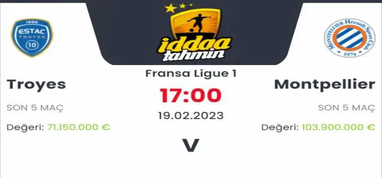 Troyes Montpellier İddaa Maç Tahmini 19 Şubat 2023