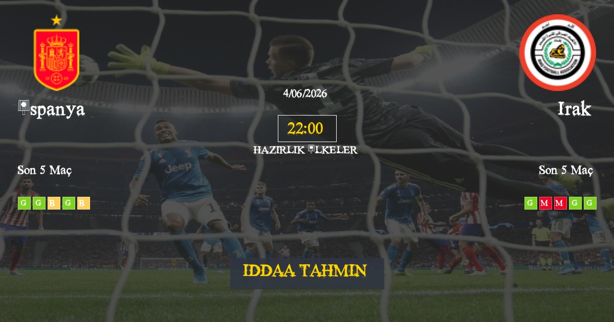 İspanya Irak İddaa Maç Tahmini 04 Haziran 2026