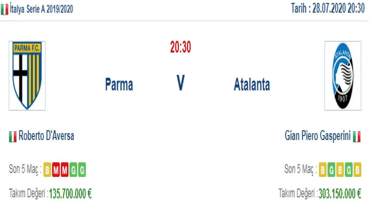Parma Atalanta İddaa ve Maç Tahmini 28 Temmuz 2020