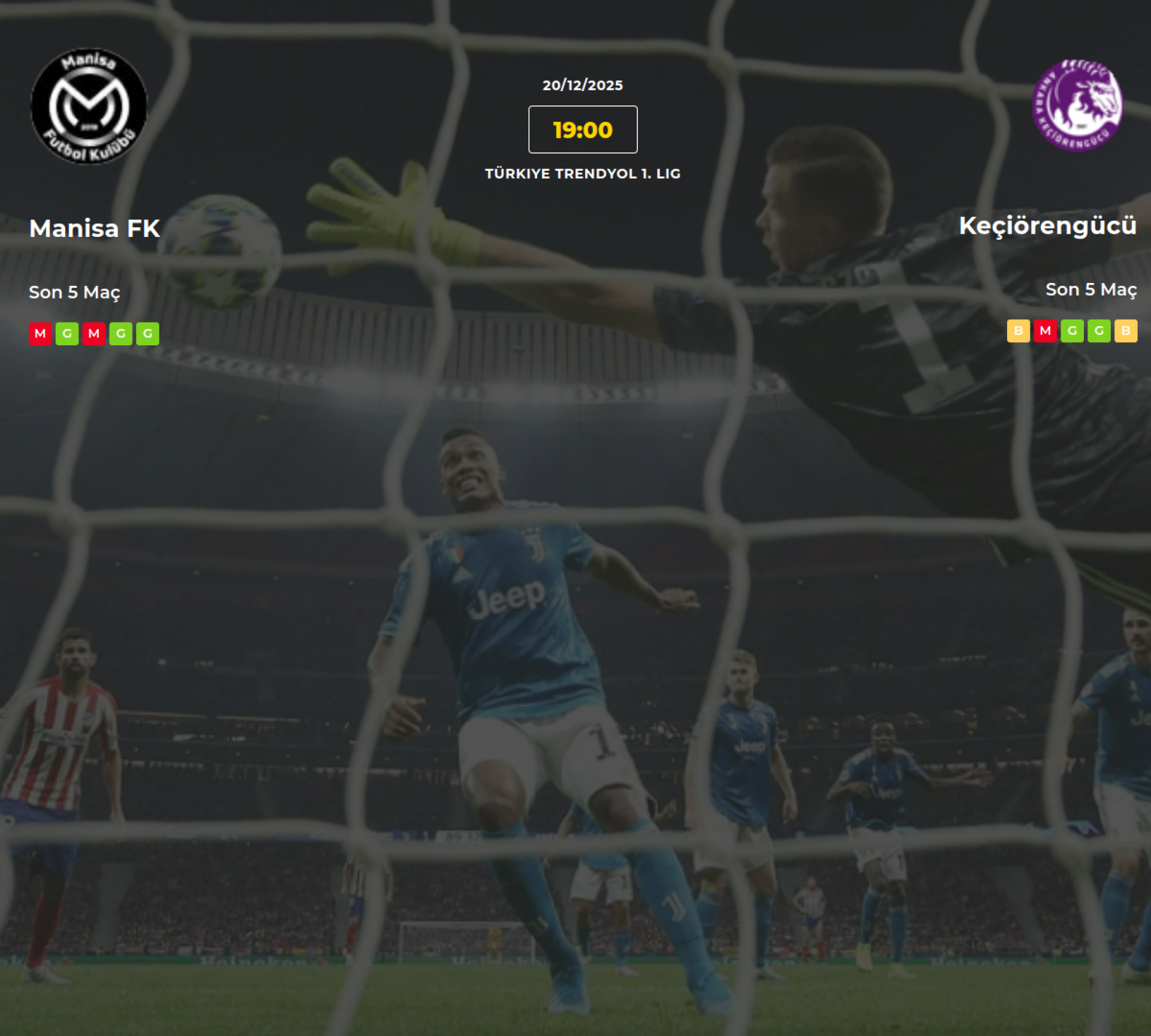 Manisa FK Keçiörengücü İddaa Maç Tahmini 20 Aralık 2025
