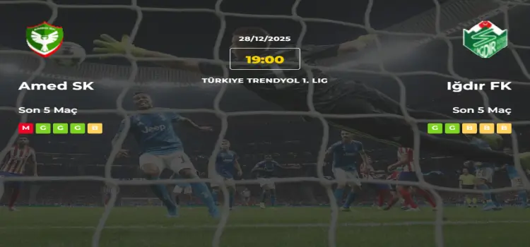 Amedspor Iğdır İddaa Maç Tahmini 28 Aralık 2025
