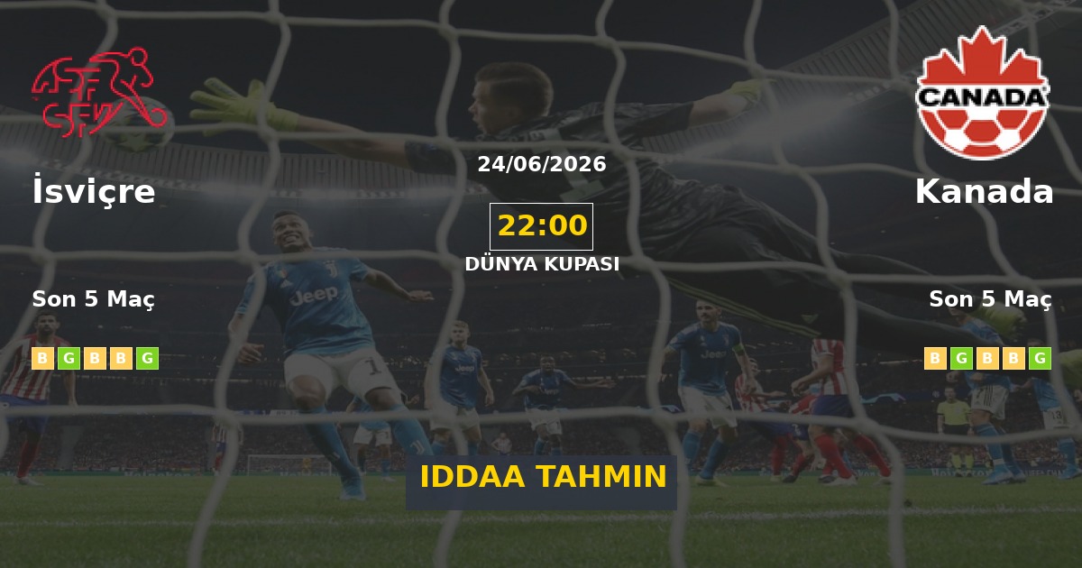 İsviçre Kanada İddaa Maç Tahmini 24 Haziran 2026
