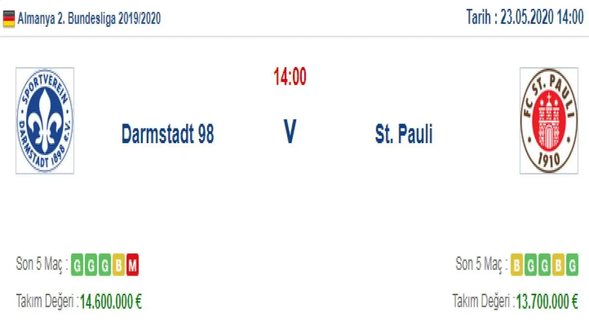Darmstadt St Pauli İddaa ve Maç Tahmini 23 Mayıs 2020