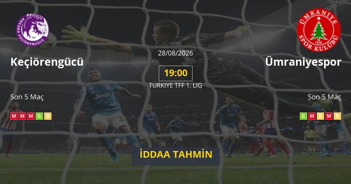 Keçiörengücü Ümraniyespor İddaa Maç Tahmini 28 Ağustos 2026