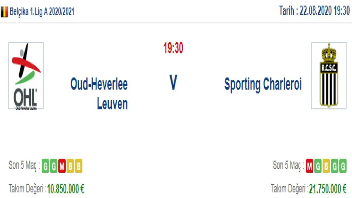 Leuven Sporting Charleroi İddaa ve Maç Tahmini 22 Ağustos 2020