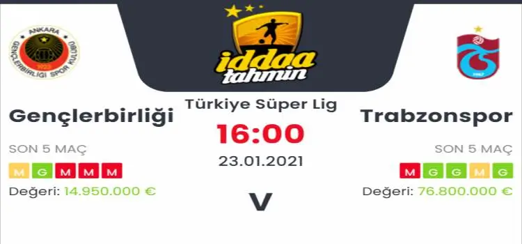 Gençlerbirliği Trabzonspor Maç Tahmini ve İddaa Tahminleri : 23 Ocak 2021