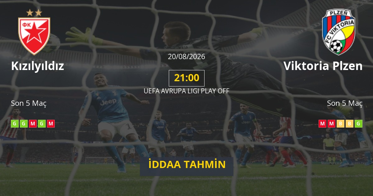 Kızılyıldız Viktoria Plzen İddaa Maç Tahmini 20 Ağustos 2026