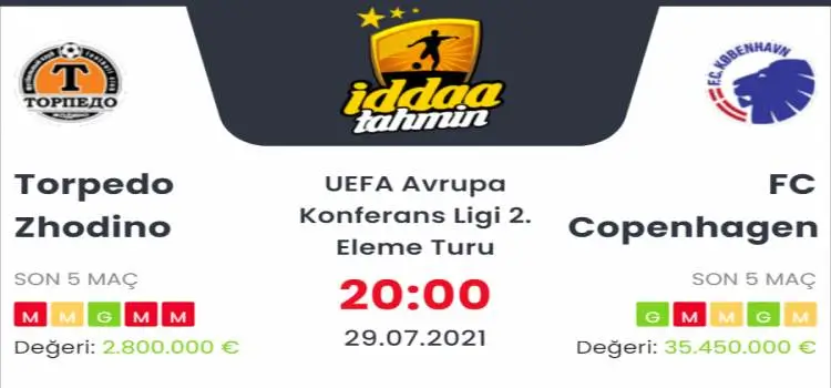 Torpedo Zhodino Copenhagen İddaa Maç Tahmini 29 Temmuz 2021