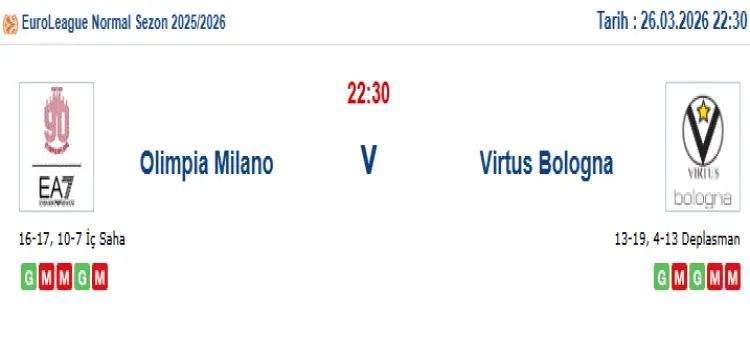 Olimpia Milano Virtus Bologna İddaa Maç Tahmini 26 Mart 2026