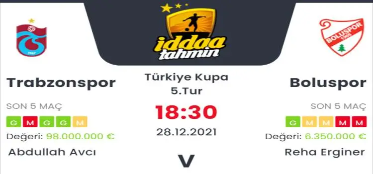 Trabzonspor Boluspor İddaa Maç Tahmini 28 Aralık 2021