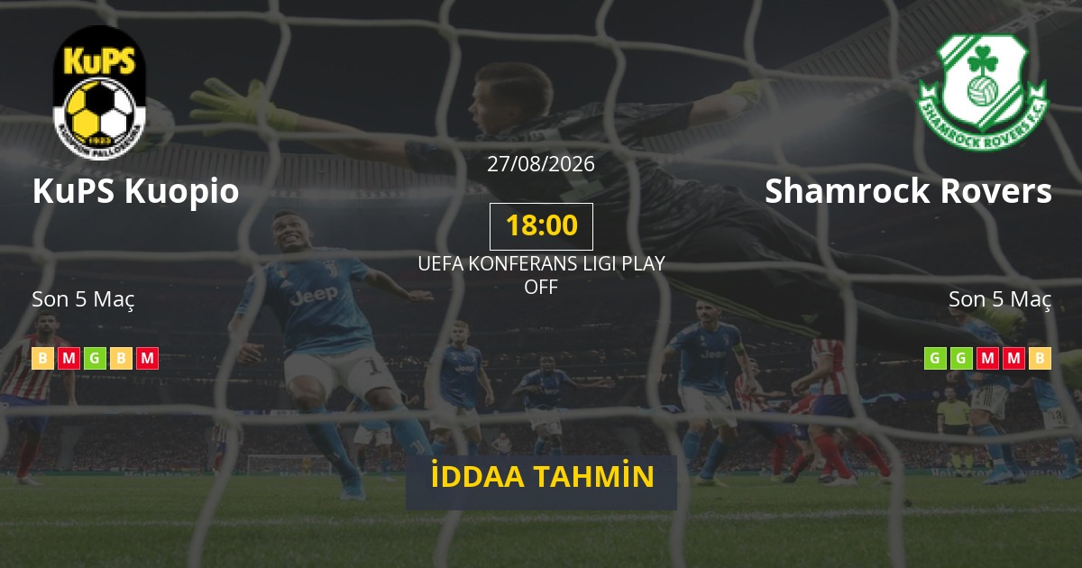 KuPS Kuopio Shamrock Rovers İddaa Maç Tahmini 27 Ağustos 2026
