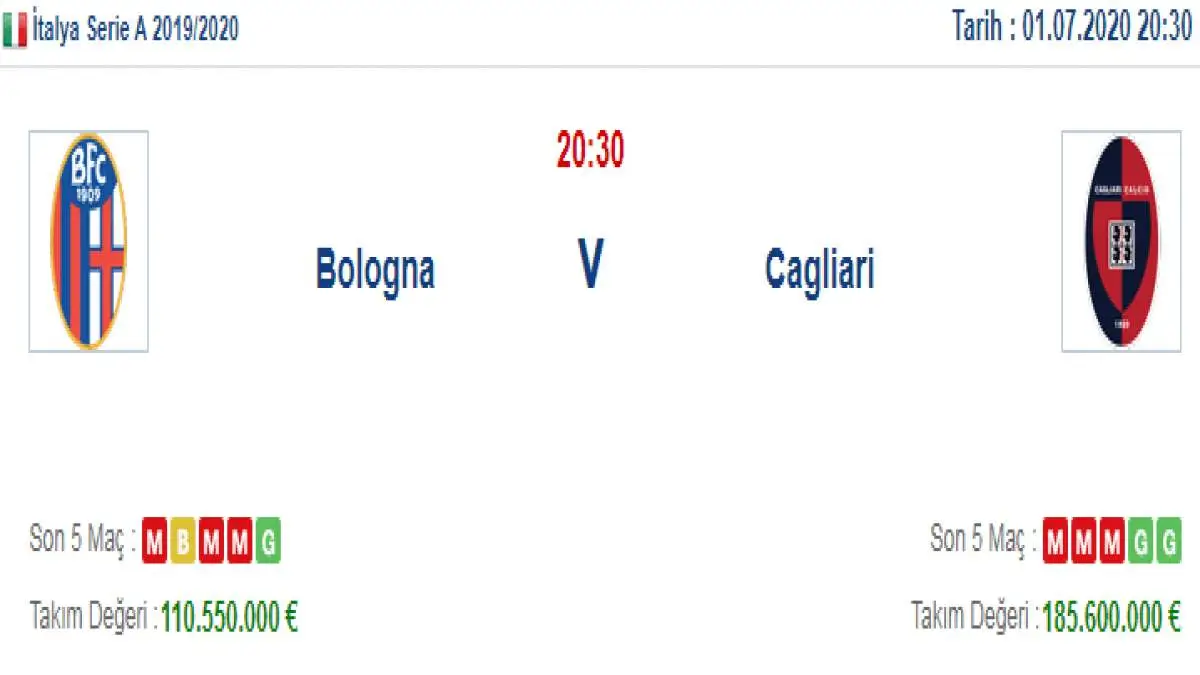 Bologna Cagliari İddaa ve Maç Tahmini 1 Temmuz 2020
