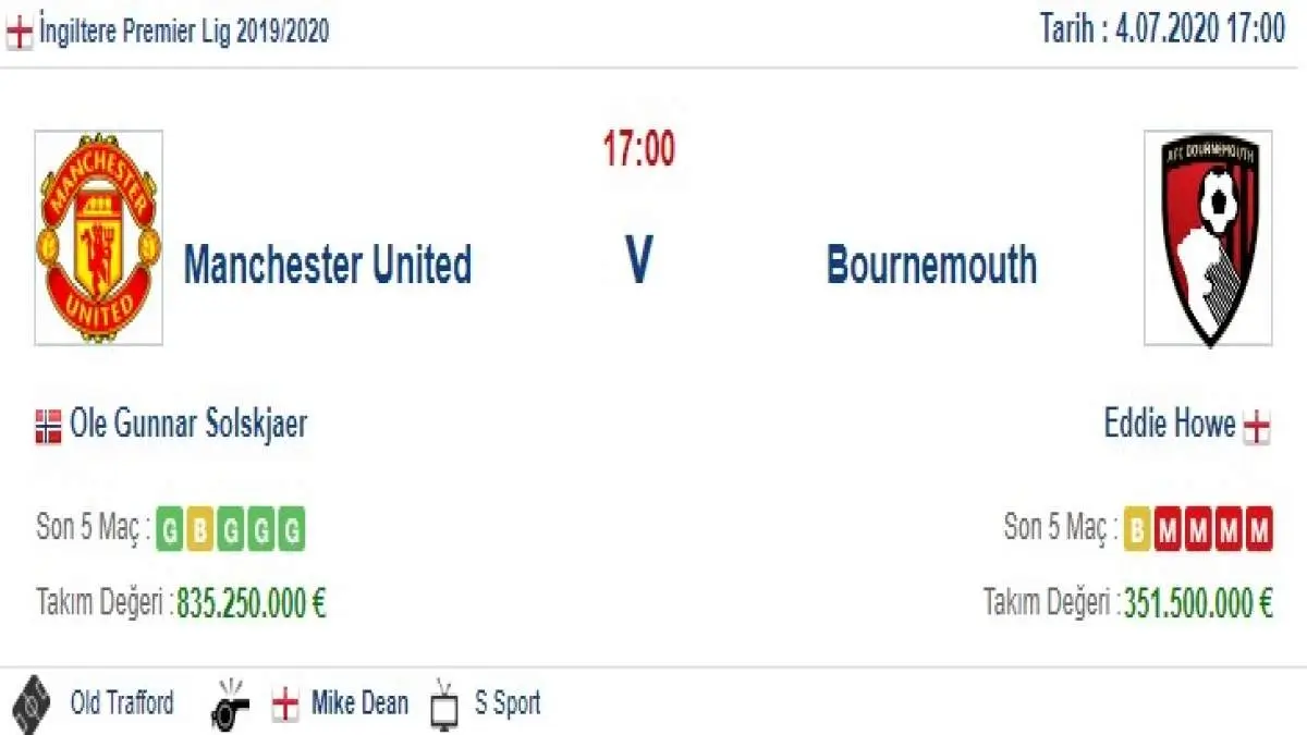 Manchester United Bournemouth İddaa ve Maç Tahmini 4 Temmuz 2020