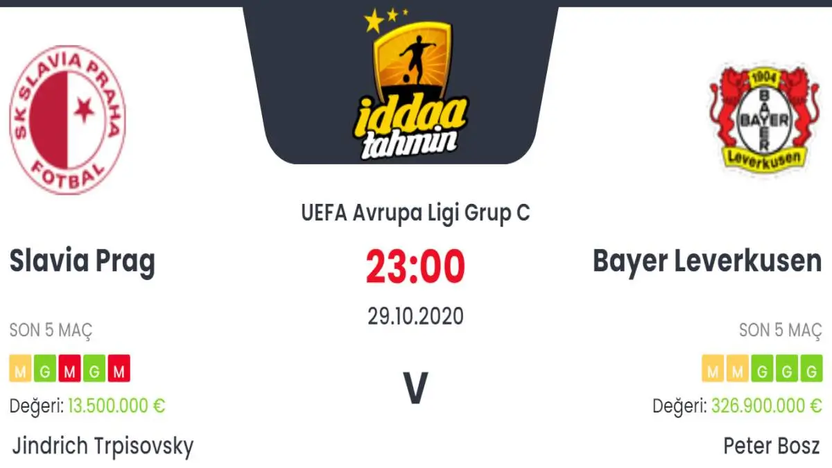 Slavia Prag Bayer Leverkusen İddaa ve Maç Tahmini 29 Ekim 2020