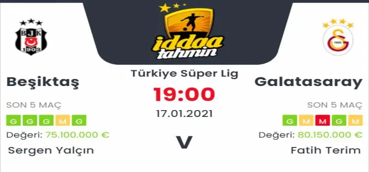 Beşiktaş Galatasaray Maç Tahmini ve İddaa Tahminleri : 17 Ocak 2021