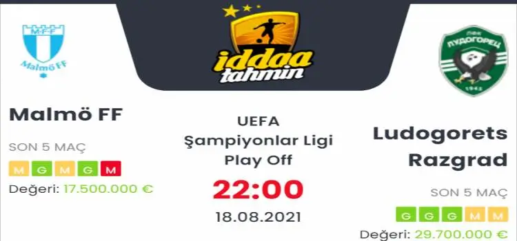 Malmö Ludogorets Razgrad İddaa Maç Tahmini 18 Ağustos 2021