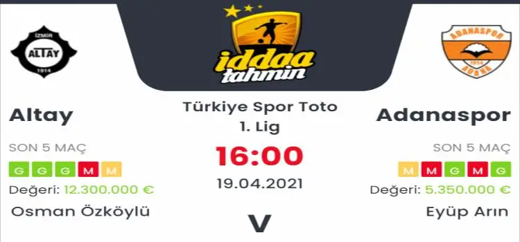 Altay Adanaspor İddaa Maç Tahmini 19 Nisan 2021