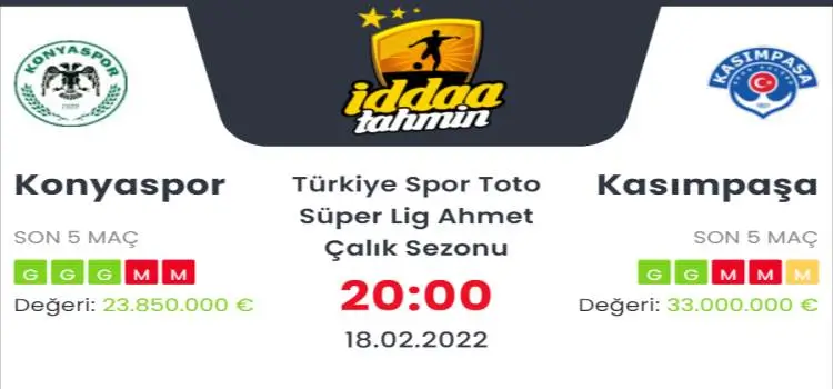 Konyaspor Kasımpaşa İddaa Maç Tahmini 18 Şubat 2022