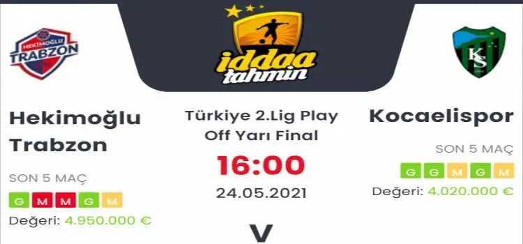 Hekimoğlu Trabzon Kocaelispor İddaa Maç Tahmini 24 Mayıs 2021