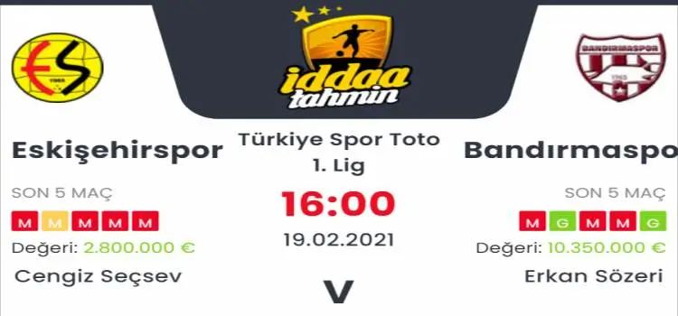 Eskişehirspor Bandırmaspor Maç Tahmini ve İddaa Tahminleri : 19 Şubat 2021