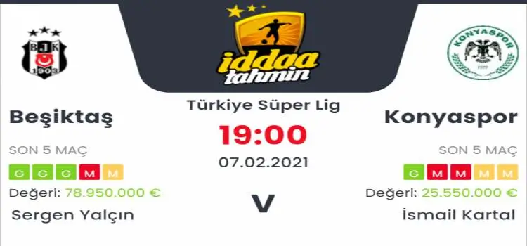 Beşiktaş Konyaspor Maç Tahmini ve İddaa Tahminleri : 7 Şubat 2021