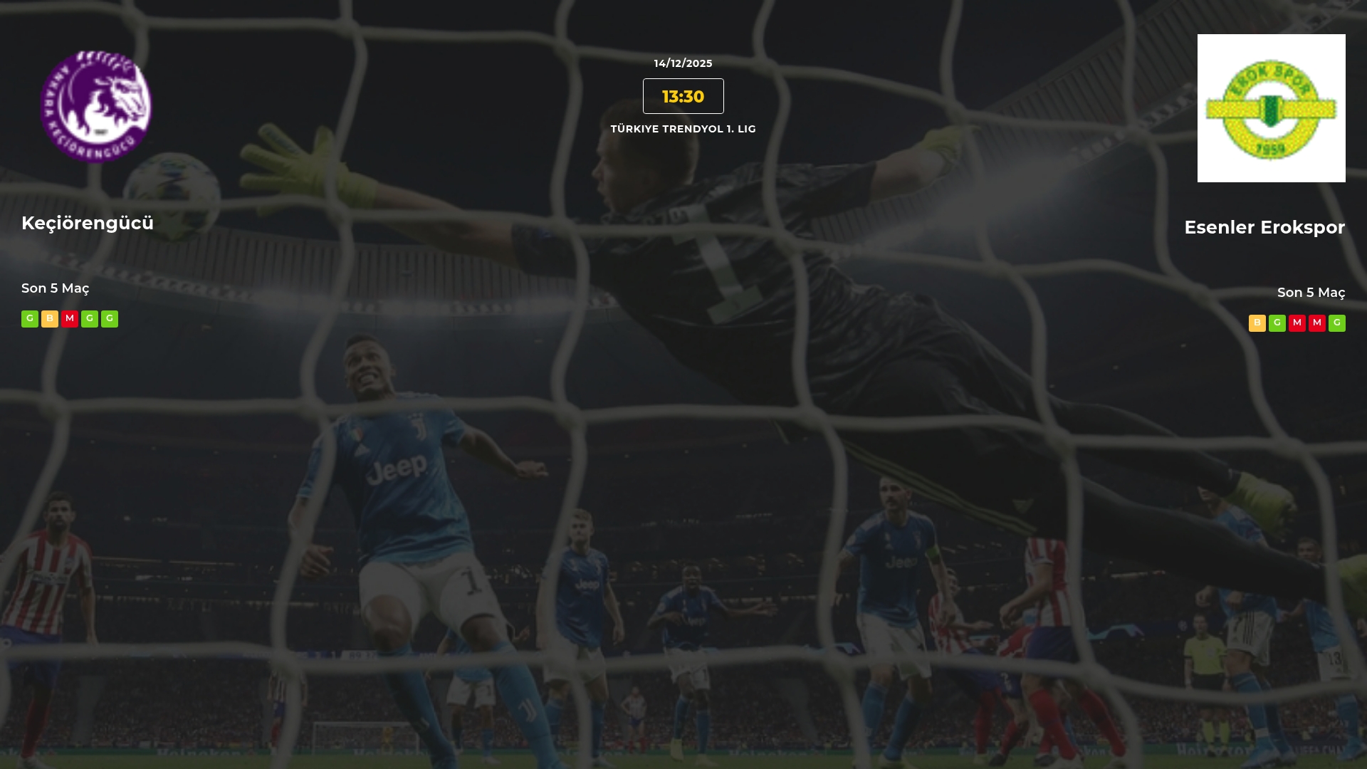 Keçiörengücü Esenler Erokspor İddaa Maç Tahmini 14 Aralık 2025