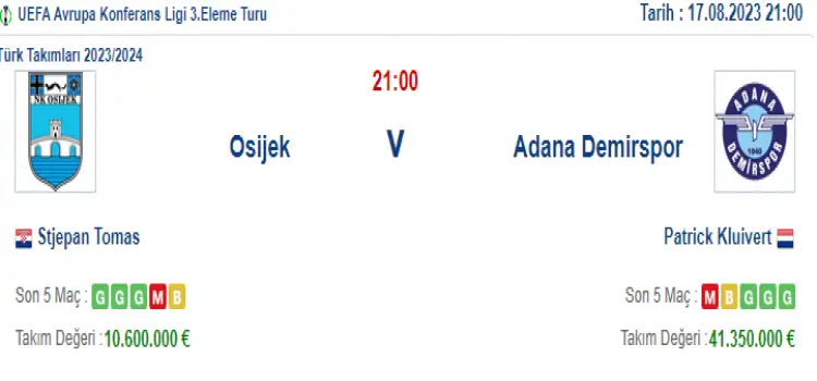 Osijek Adana Demirspor İddaa Maç Tahmini 17 Ağustos 2023