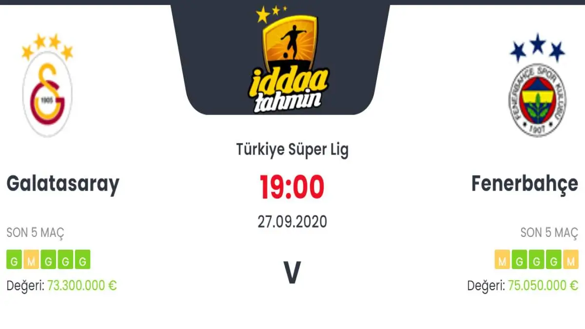 Galatasaray Fenerbahçe İddaa ve Maç Tahmini 27 Eylül 2020