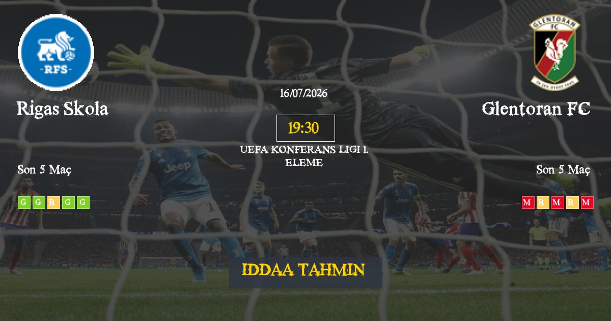 Rigas Skola Glentoran FC İddaa Maç Tahmini 16 Temmuz 2026