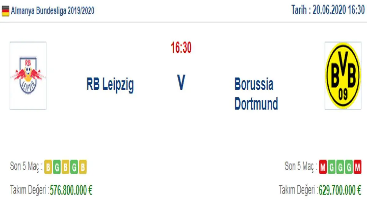 Leipzig Borussia Dortmund İddaa ve Maç Tahmini 20 Haziran 2020