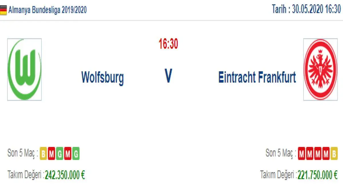 Wolfsburg Frankfurt İddaa ve Maç Tahmini 30 Mayıs 2020